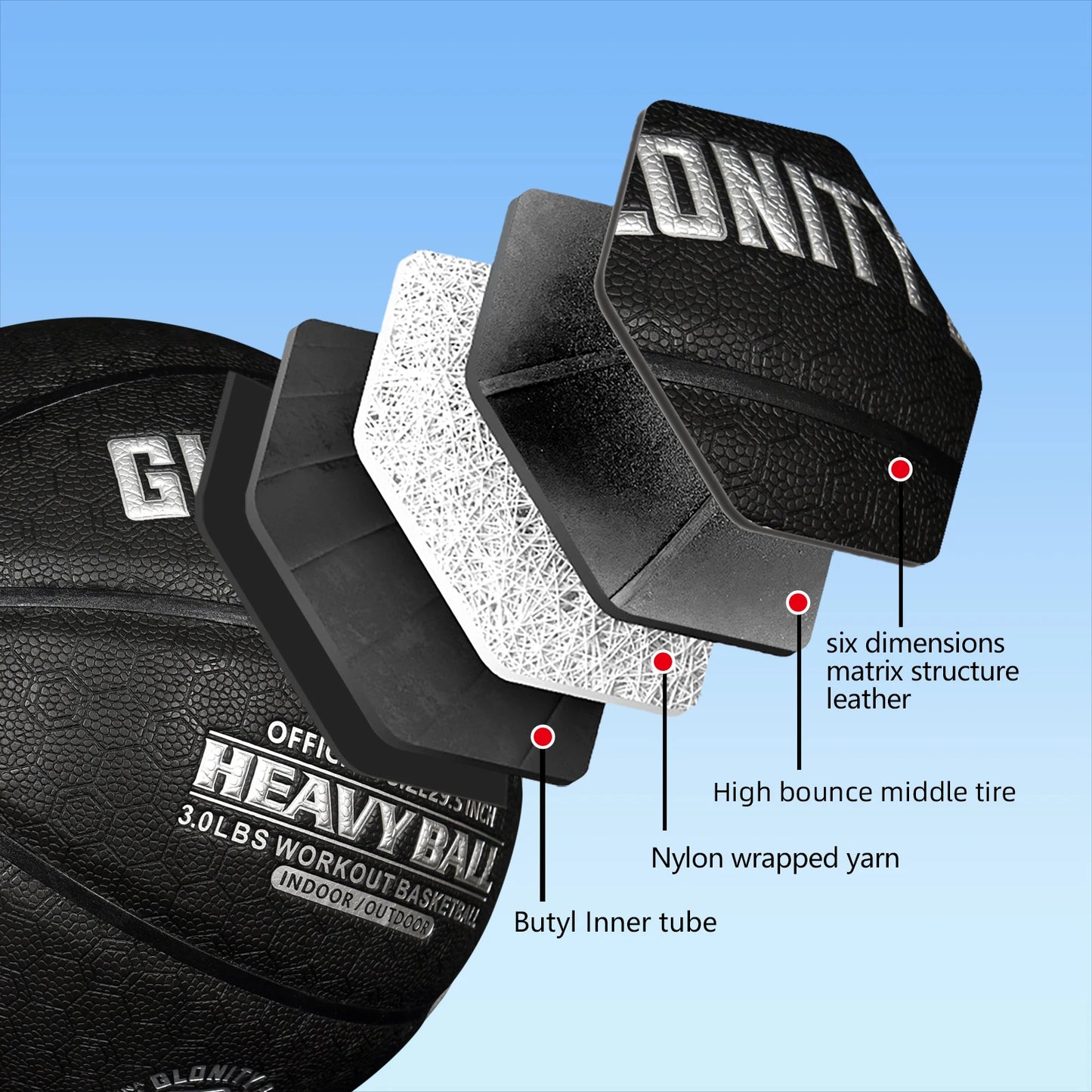 Aggravated Basketball 3/2.2LBS 29.5"/28.5''-Skill Master Training Heavy Basketball For Improving Handing