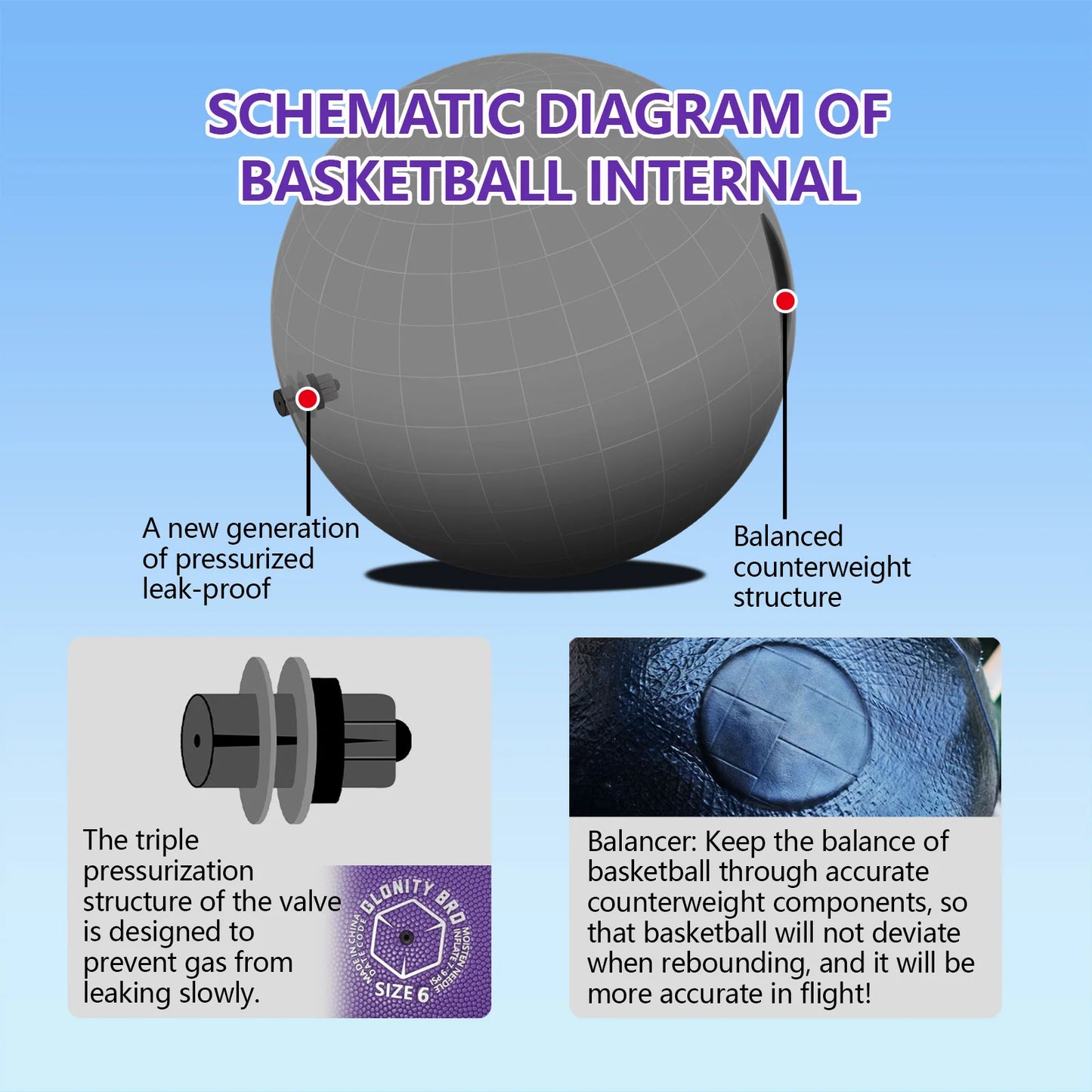 Weighted Training Basketball Women 2.2LBS/28.5'' Adult 3LBS/29.5'' Size6/7 Help Improve Dribbling